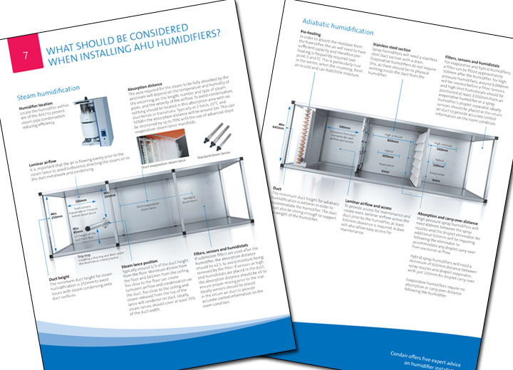 Installing humidifiers guide
