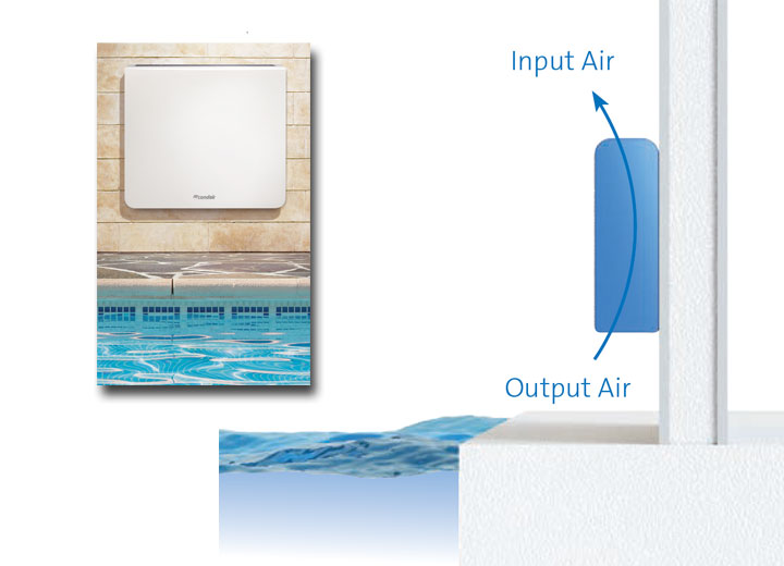Wall-mounted swimming pool dehumidifier