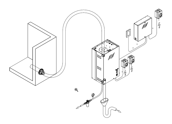 Steam bath installation with Condair Sigma
