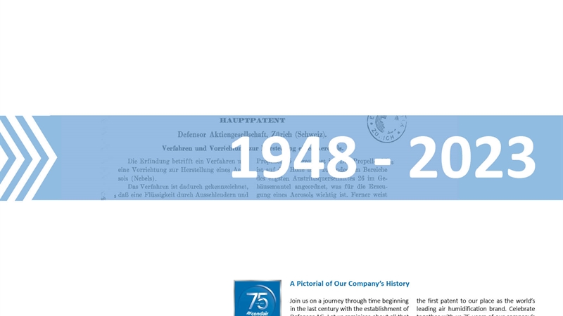 1948 - 2023