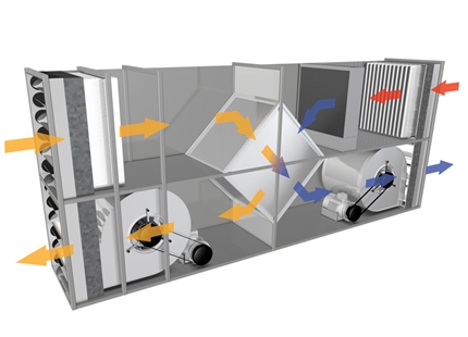 A cool recovery with humidifiers.