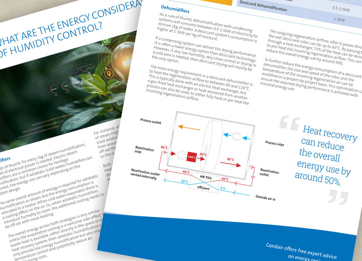 How to reduce the energy consumption of humidity control