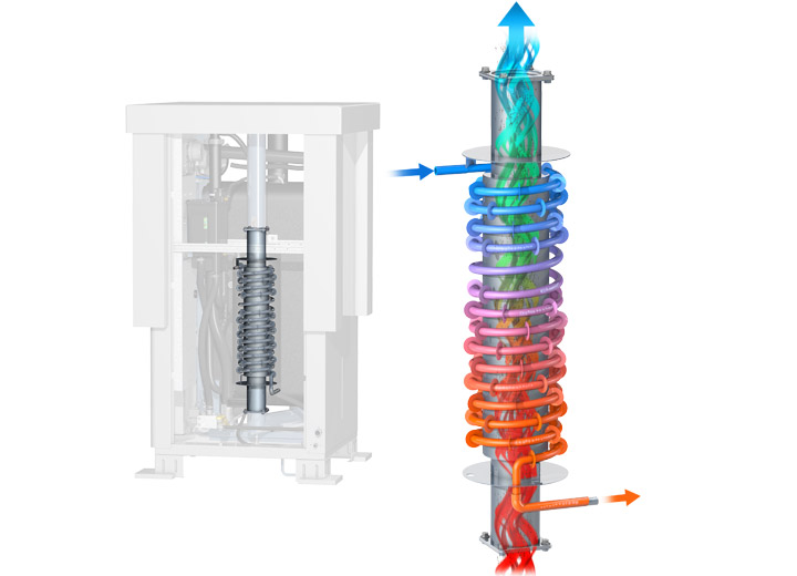 Condensing technology in a steam humidifier