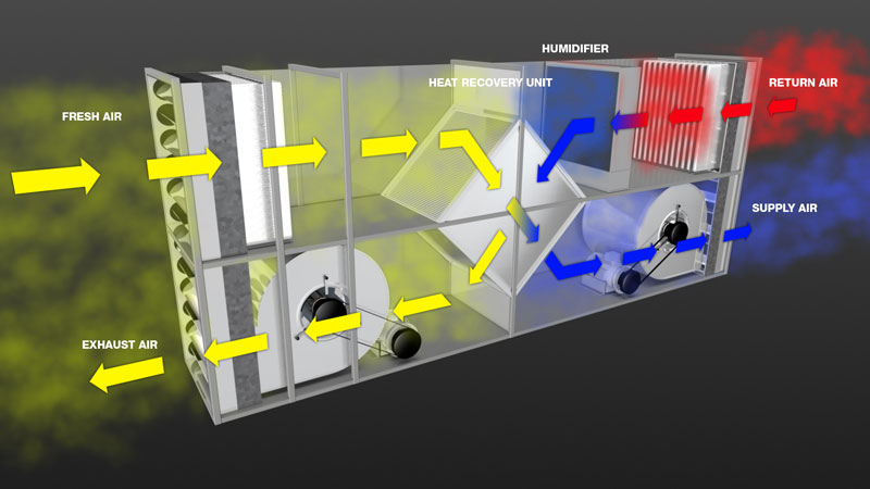 Exhaust air evaporative cooling